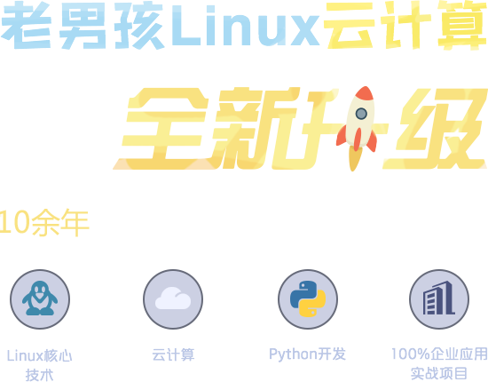 老男孩教育Linux培训banner