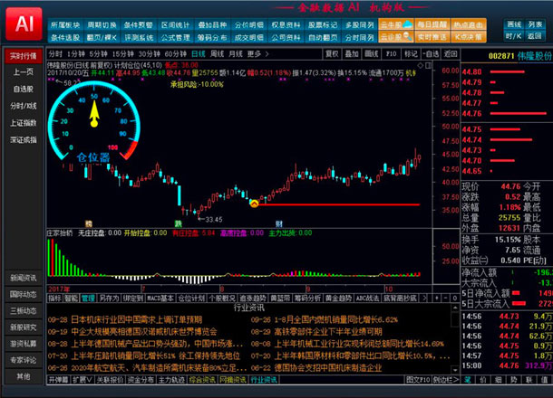 老男孩Python培训_怎么学习Python入门