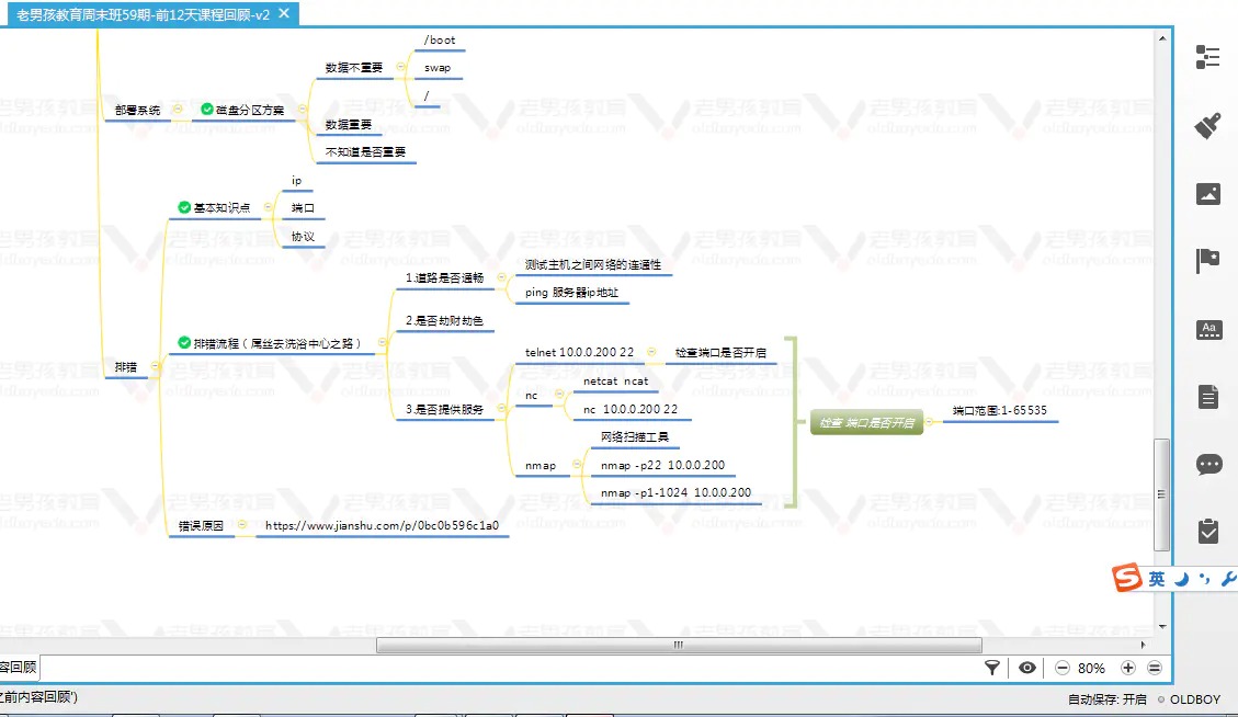 老男孩linux培训运维工具有哪些？xmind故障